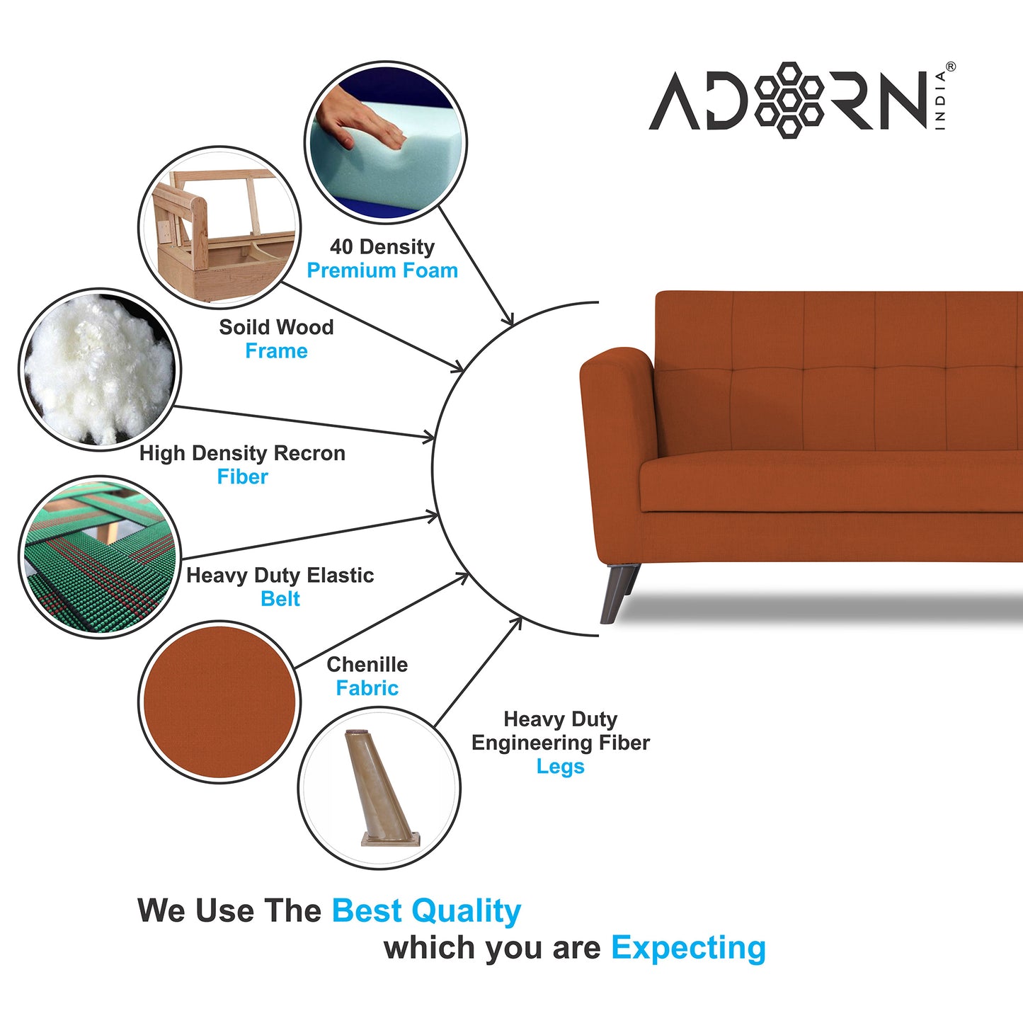 Adorn India Dannis 3+1+1 5 Seater Sofa Set