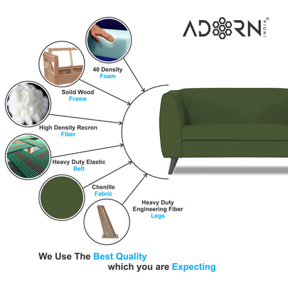 Adorn India Mason 2 Seater Sofa (Aqua Blue)