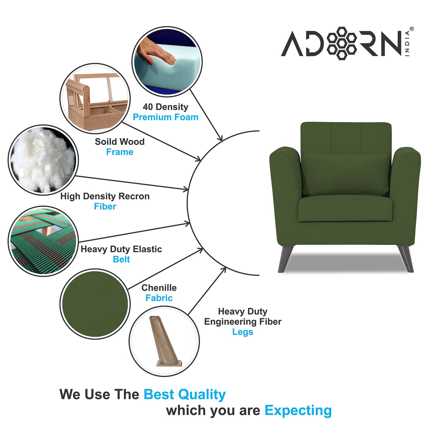 Adorn India Daniel 1 Seater Sofa (Green) (3 Year Warranty)