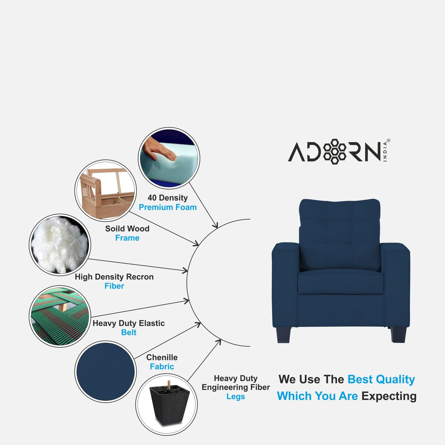 Adorn India Raptor 1 Seater Sofa (Blue)