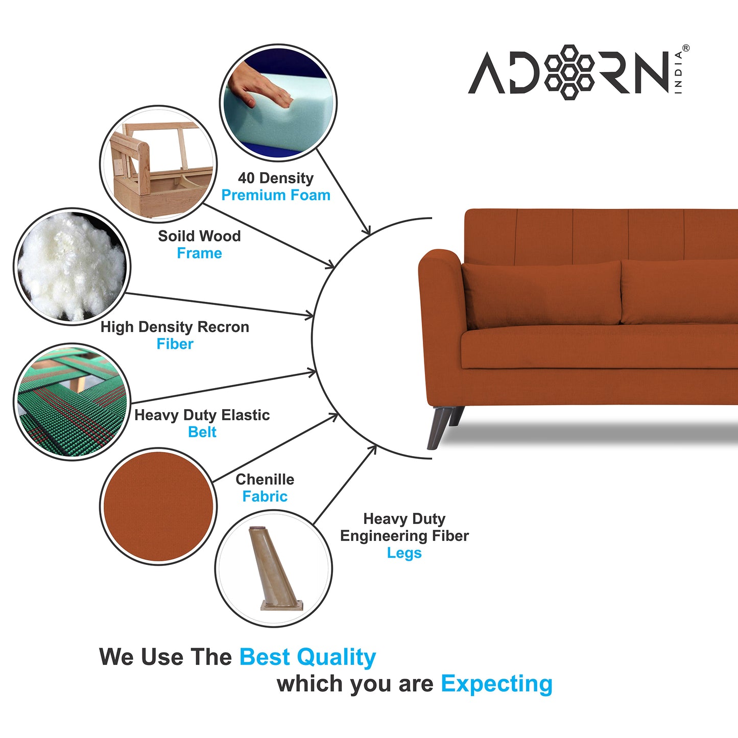 Adorn India Daniel 3+2+1 6 Seater Sofa Set (Rust) (3 Year Warranty)