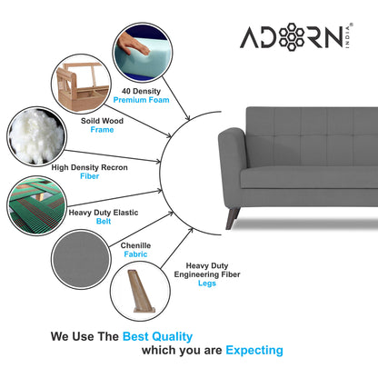 Adorn India Dannis 3+1+1 5 Seater Sofa Set (Grey) (3 Year Warranty)
