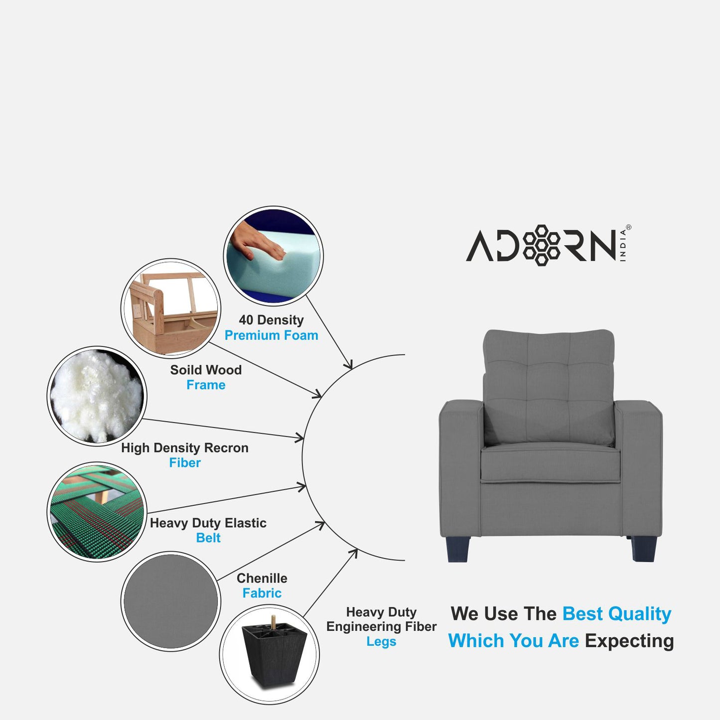 Adorn India Raptor 1 Seater Sofa (Grey)