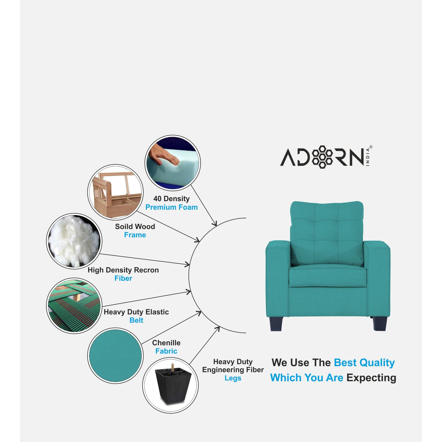 Adorn India Raptor 1 Seater Sofa (Aqua Blue)