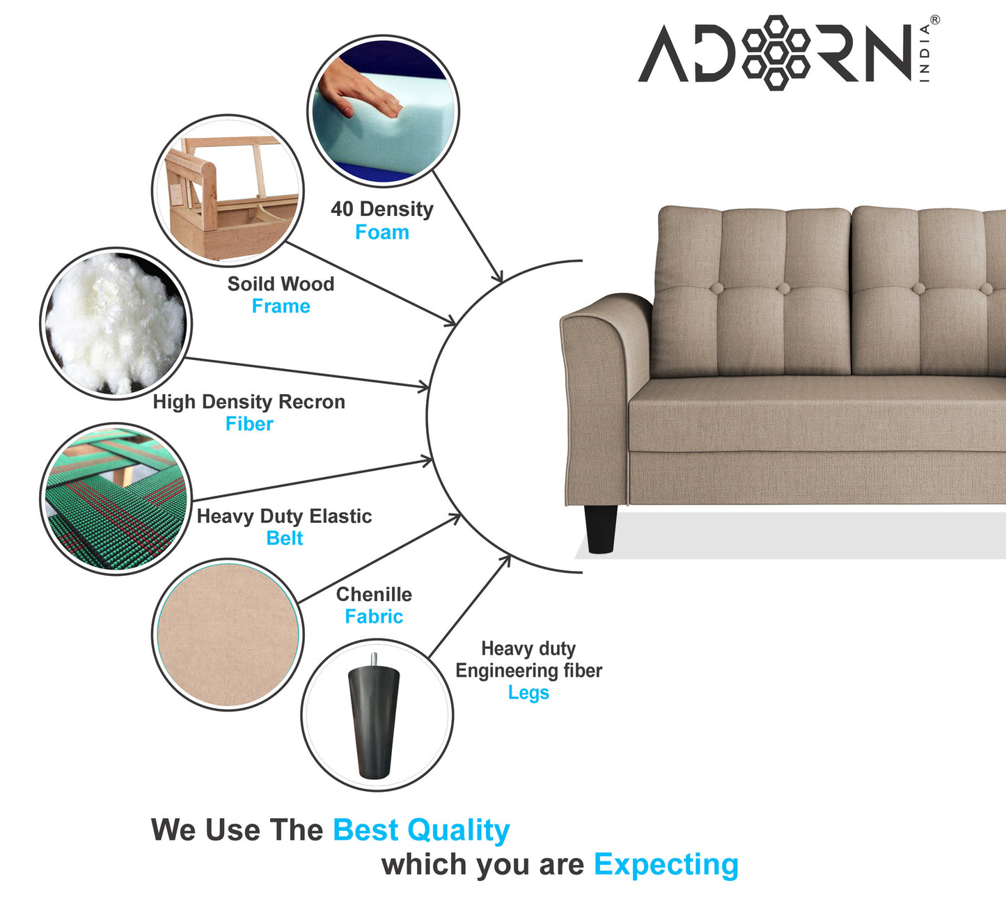 Adorn India Maddox Tufted 3+2 5 Seater Sofa Set (Beige) (3 Year Warranty)