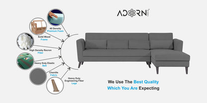 Adorn India Daniel L Shape 6 Seater Sofa Set RHS (Grey) (3 Year Warranty)
