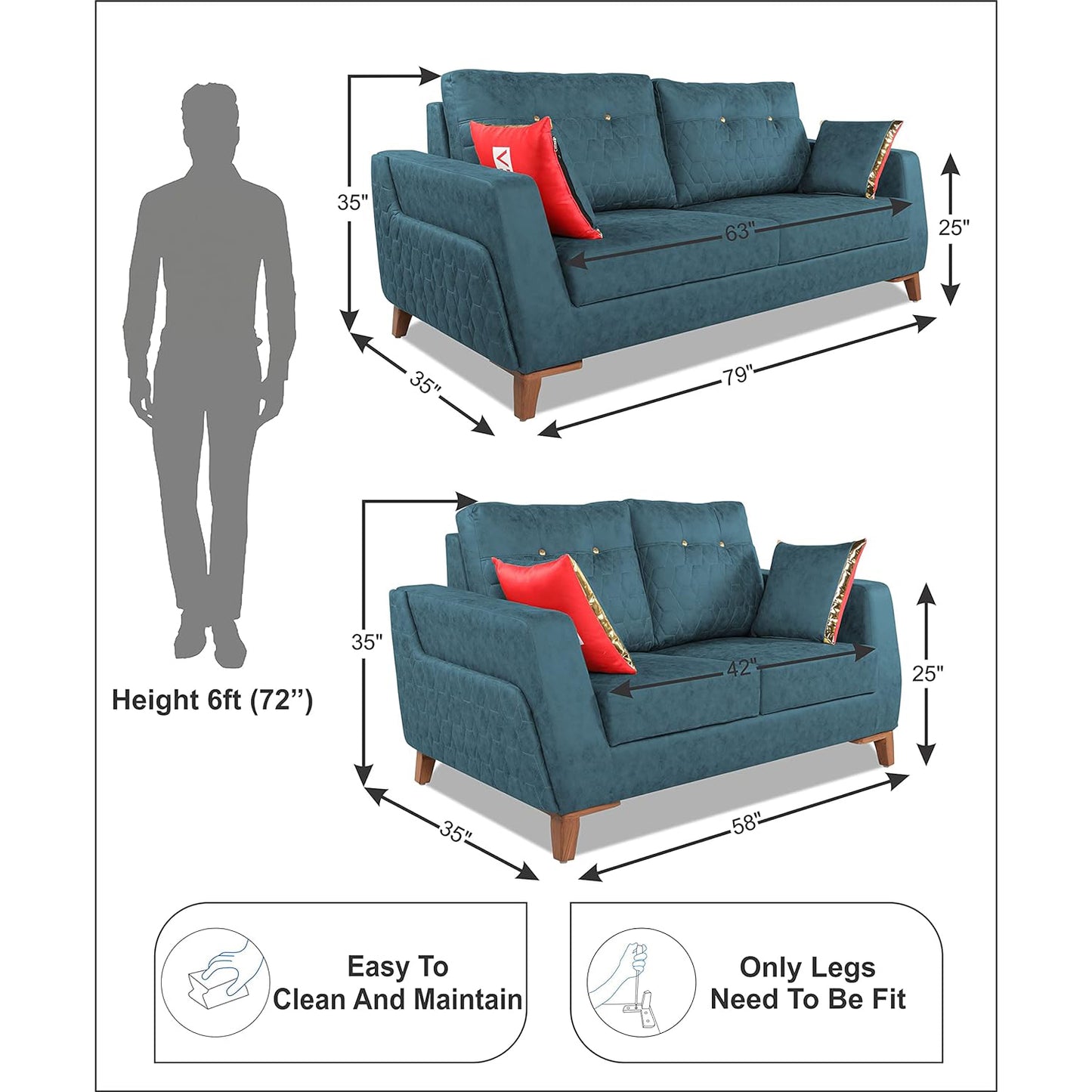 Adorn India Premium Phoenix 3+2 Five Seater Sofa Set (Leatherette Suede Fabric Colour Blue)