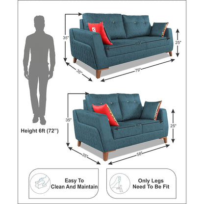 Adorn India Premium Phoenix 3+2 Five Seater Sofa Set (Leatherette Suede Fabric Colour Blue)