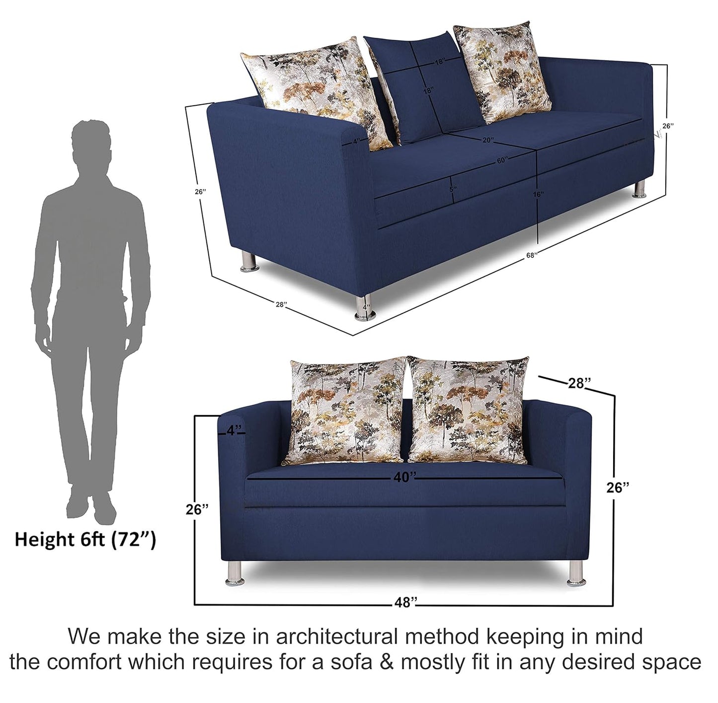 Adorn India Alita 3+2 Compact 5 Seater Sofa Set (Blue)