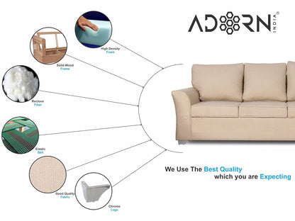 Adorn India Alexia 3+2+1 Six Seater Sofa Set (Wood & Fabric, Beige)