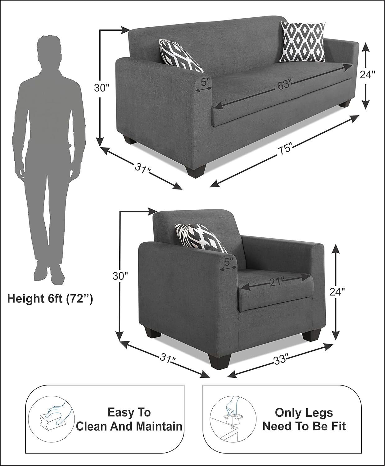 Adorn India Blazer 3-1-1 5 Seater Sofa Set (Grey)