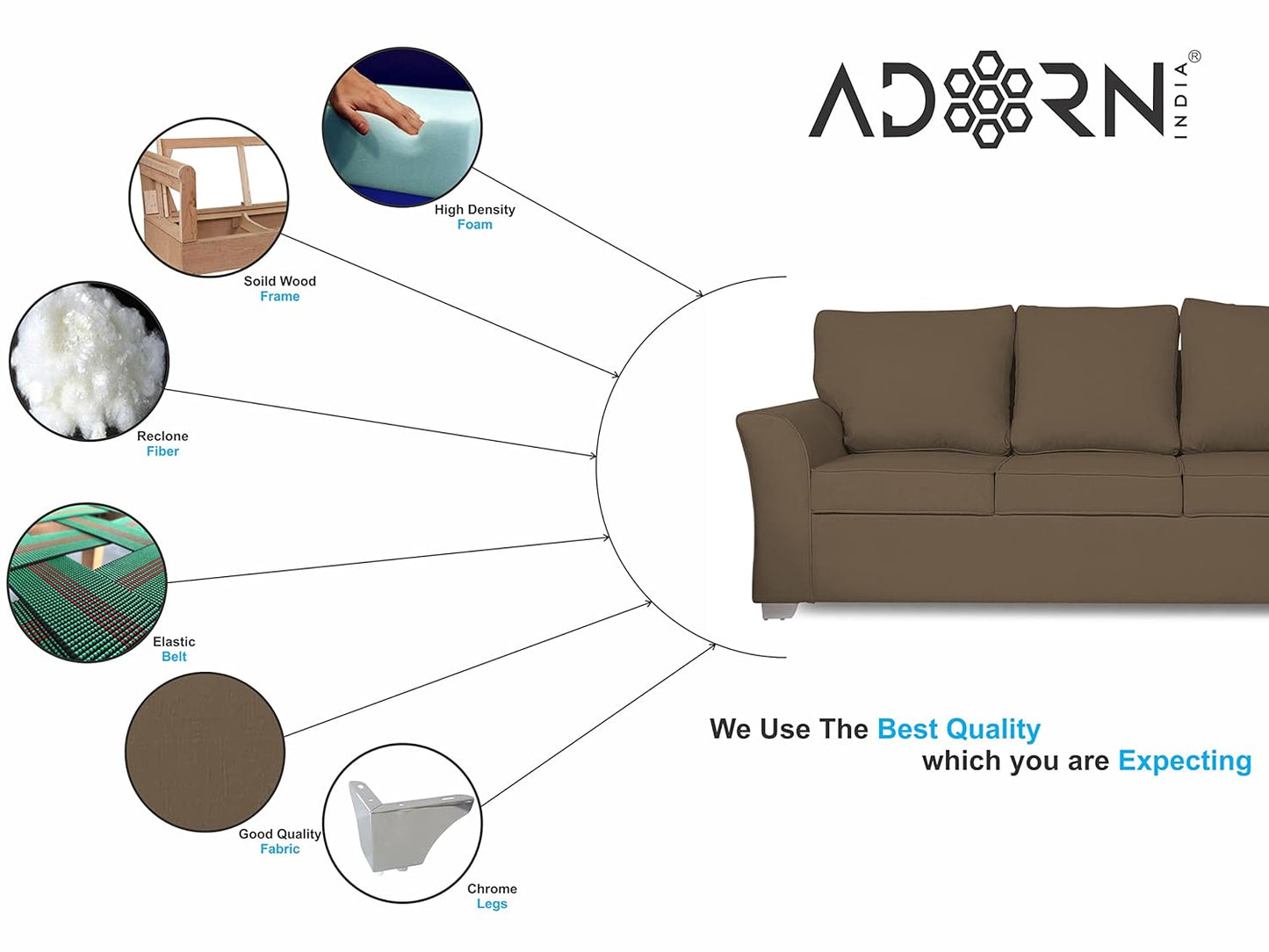 Adorn India Alexia 3+2 Five Seater Sofa Set (Camel)