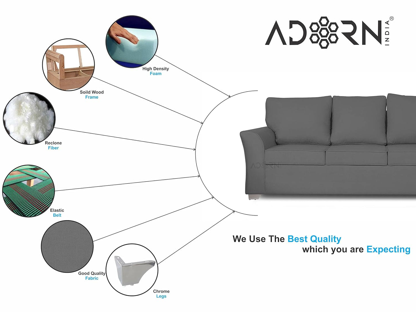 Adorn India Alexia 3+2+1 Six Seater Sofa Set (Light Grey)