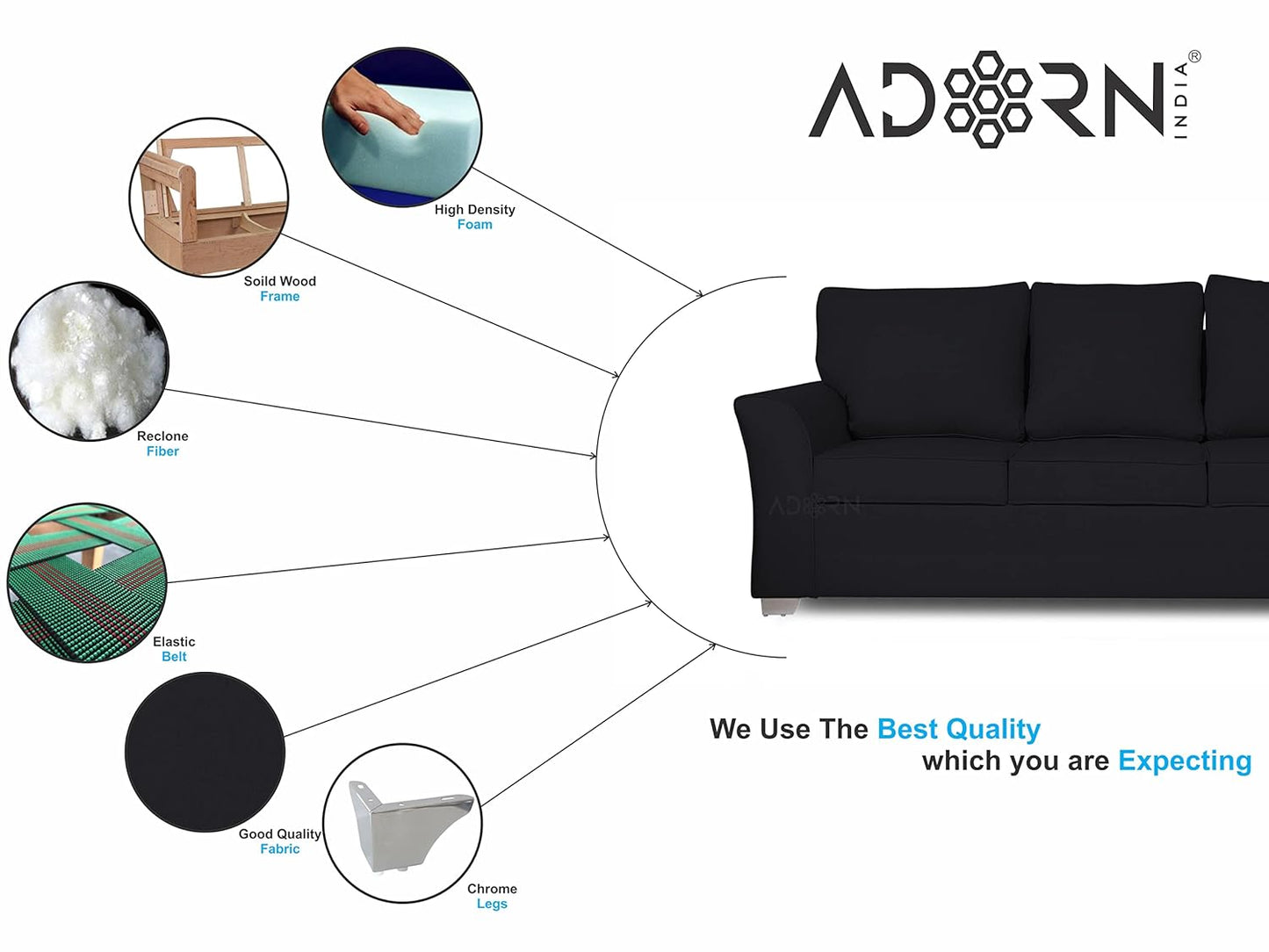 Adorn India Alexia 3+2 Five Seater Sofa Set (Black)