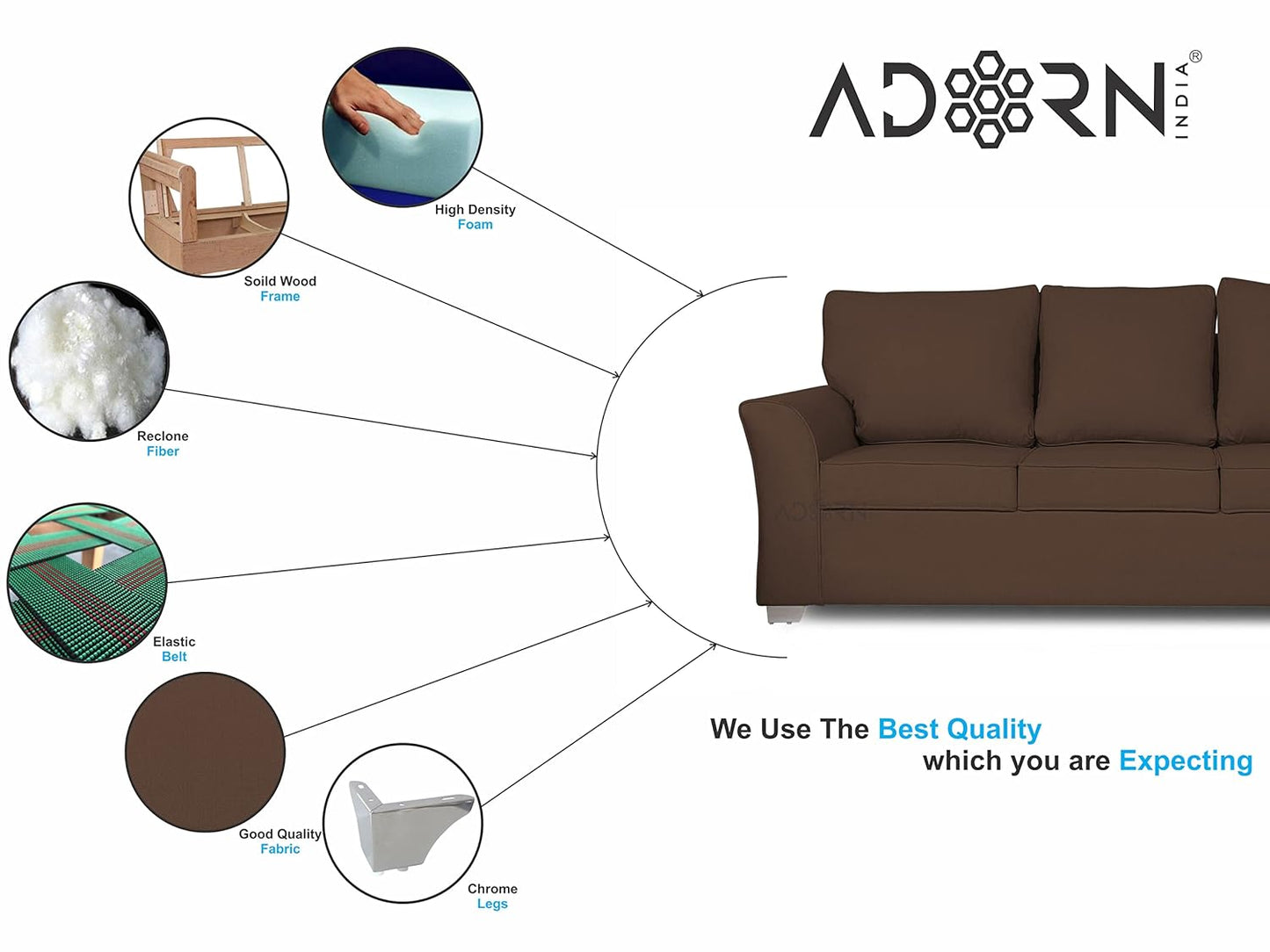 Adorn India Alexia 3+2 Five Seater Sofa Set (Brown)