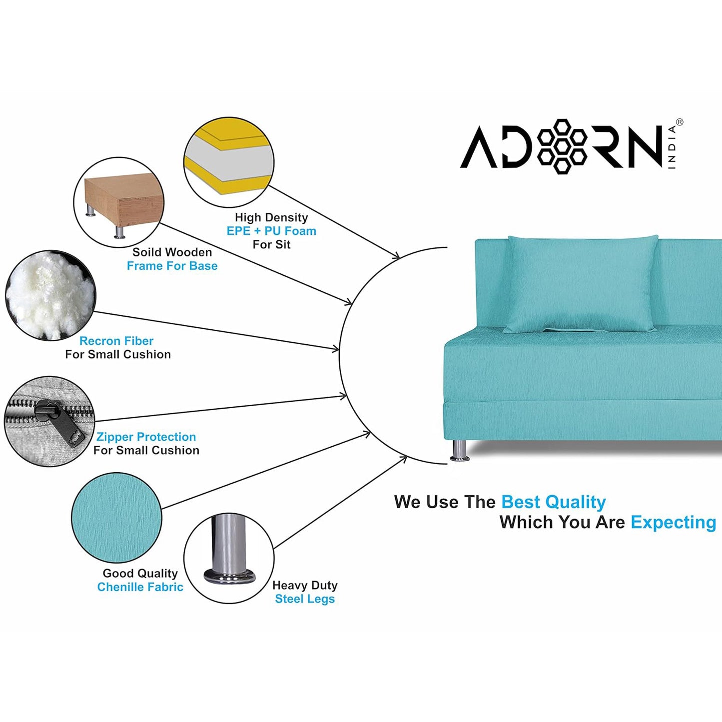 Adorn India Easy Alyn Plus Decent 4 Seater Sofa Cum Bed (6X6) (Aqua Blue) (1 Year Warranty)
