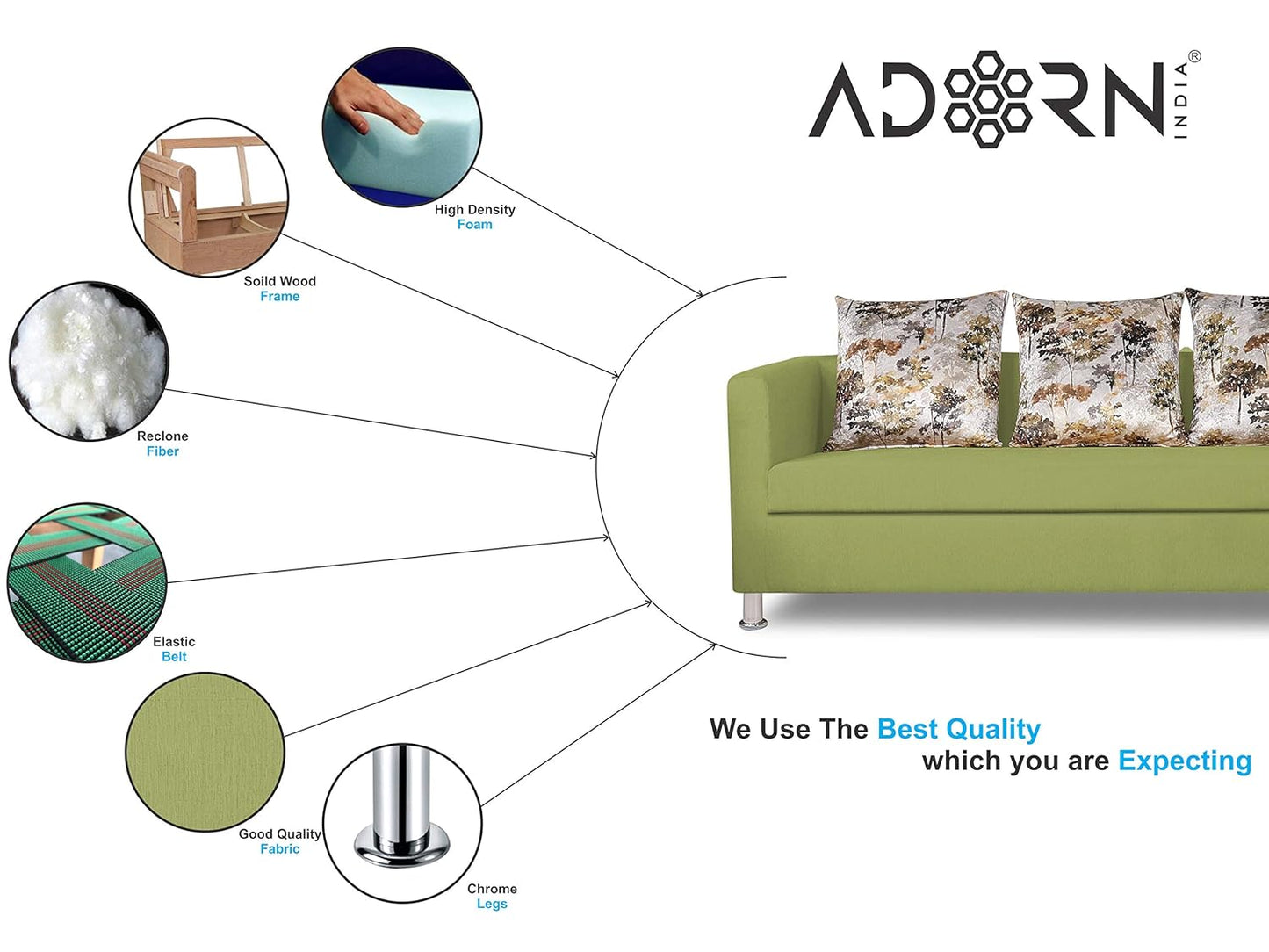 Adorn India Alita 3+2 Compact 5 Seater Sofa Set (Green)