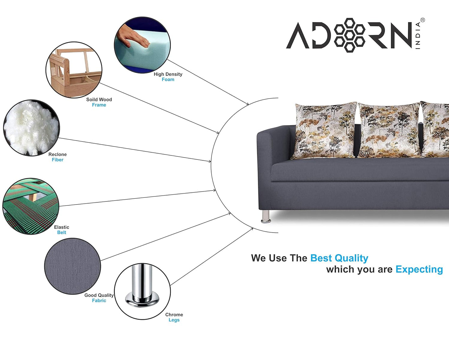 Adorn India Alita 3+2+1 Compact 6 Seater Sofa Set (Dark Grey)
