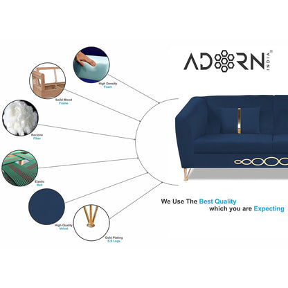 Adorn India Premium Camilla 3 Seater Sofa (Velvet Fabric Colour Blue)