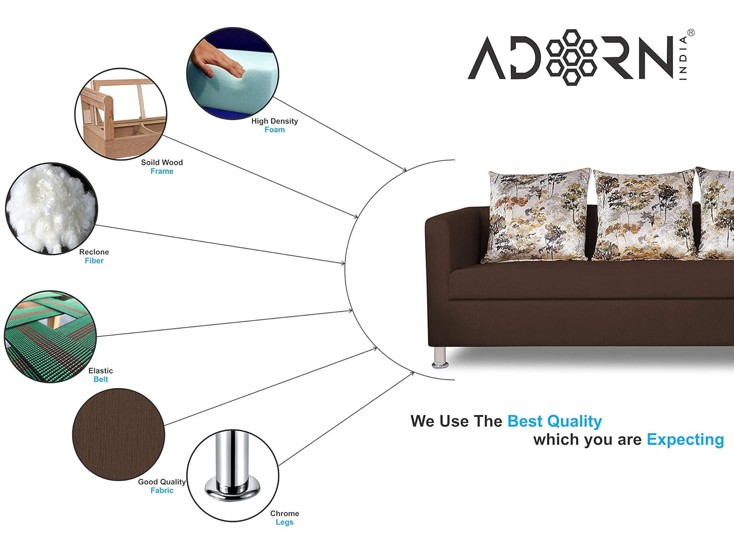 Adorn India Alita 3+2 Compact 5 Seater Sofa Set (Brown)