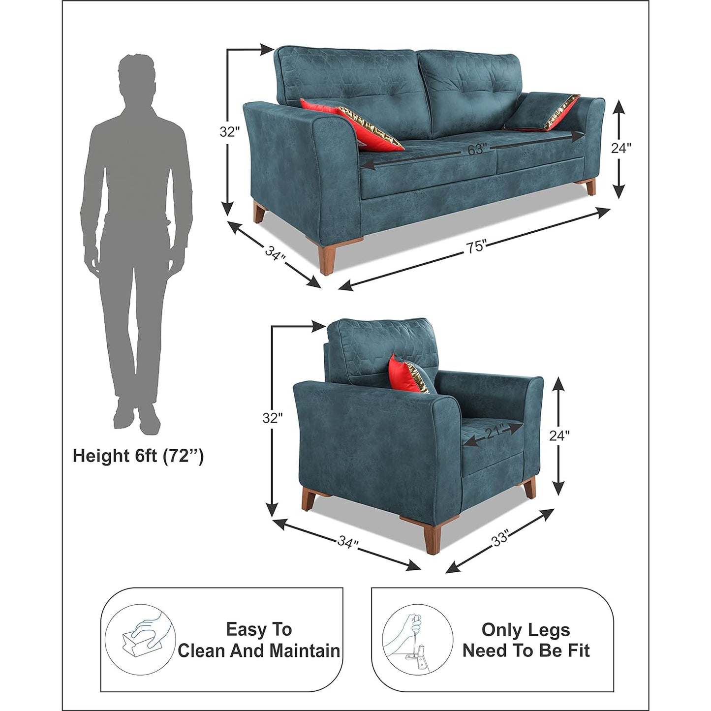 Adorn India Premium Aslaug 3-1-1 Sofa Set (Leatherette Suede Fabric Colour Blue)