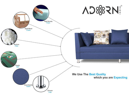 Adorn India Alica 3+2+1 Six Seater Sofa Set (Blue)