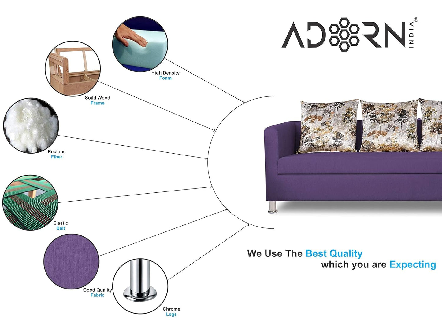 Adorn India Alita 3+2 Compact 5 Seater Sofa Set (Dark Purple)