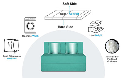 Adorn India Easy Alyn Plus Stripes 2 Seater Sofa Cum Bed (4X6) (Aqua Blue) (1 Year Warranty)