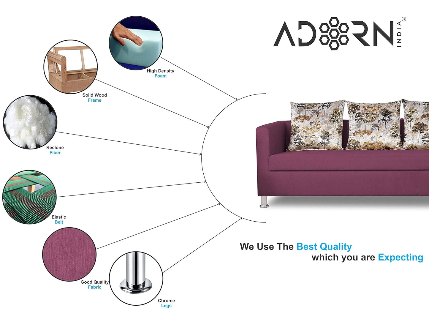 Adorn India Alita 3+2 Compact 5 Seater Sofa Set (Light Purple)