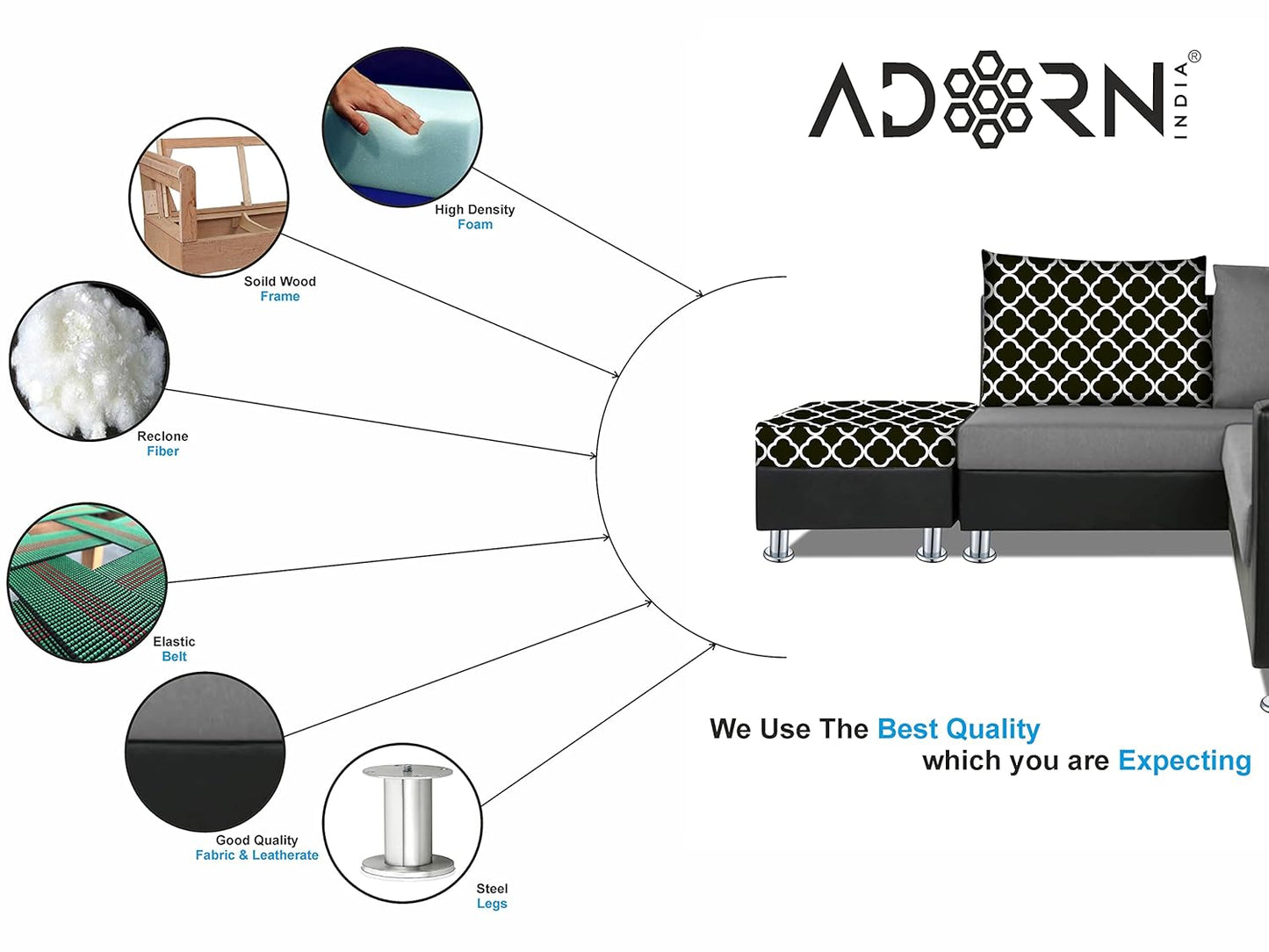Adorn India (3 Years Warranty Atlanta 6 Seater Leatherette & Fabric Corner Sofa Left Hand Side with Ottoman (Grey & Black)