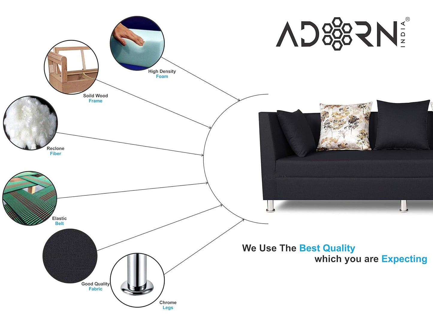 Adorn India Alica 3+2+1 Six Seater Sofa Set (Black)