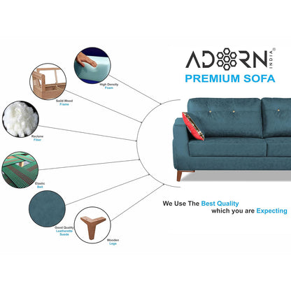 Adorn India Premium Phoenix 3 Seater Sofa (Leatherette Suede Fabric Colour Blue)