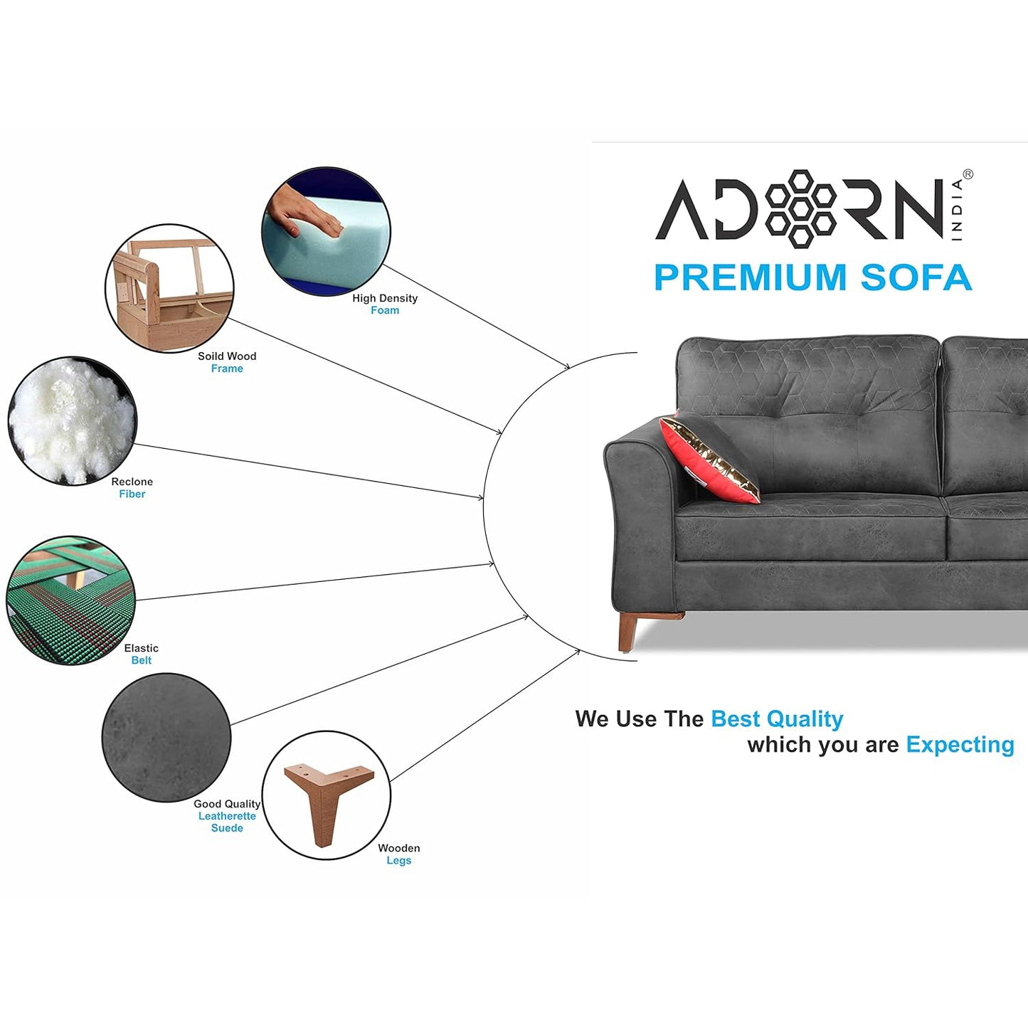 Adorn India Premium Aslaug 3-1-1 Sofa Set (Leatherette Suede Fabric Colour Grey)