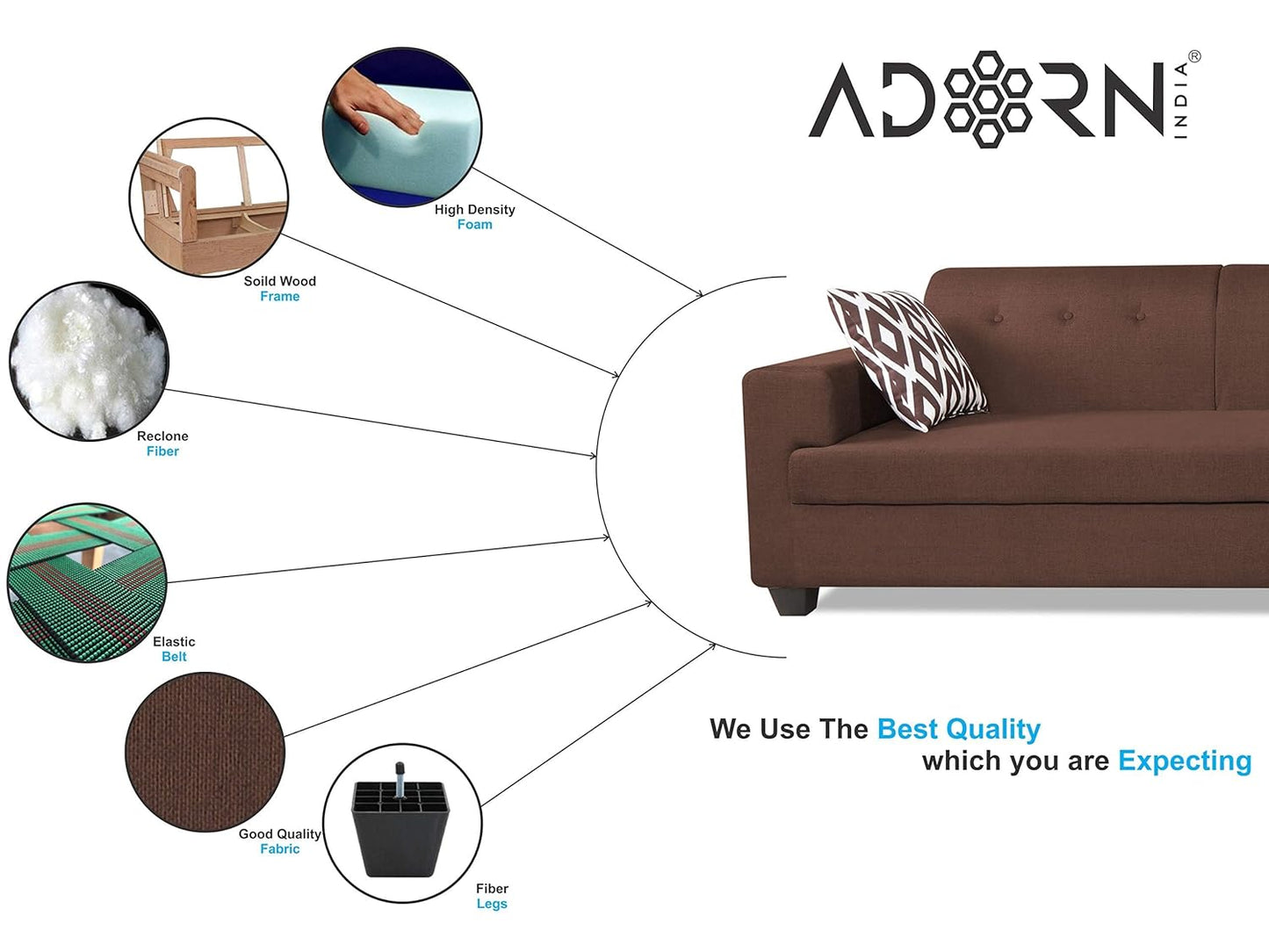 Adorn India Blazer L Shape 6 Seater Sofa Set (Right Side) (Brown)