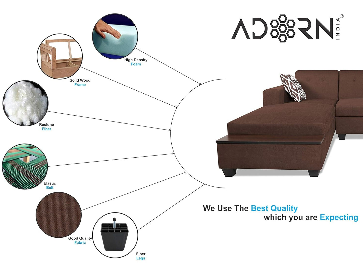 Adorn India Blazer L Shape 6 Seater Sofa Set (Left Side) (Brown)