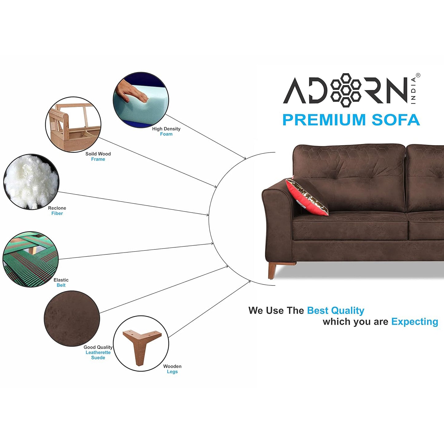 Adorn India Premium Aslaug 3 Seater Sofa (Leatherette Suede Fabric Colour Brown)