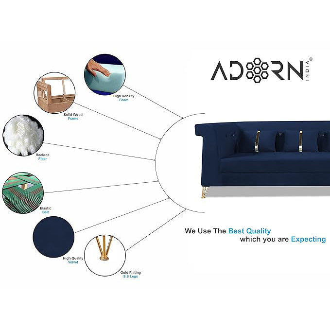 Adorn India Premium Raygan L Shape 6 Seater Sofa Set Right Side (Velvet Fabric Colour Blue)