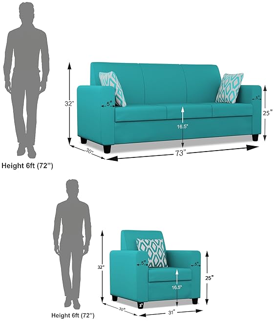 Adorn India Monteno 3-1-1 5 Seater Sofa Set (Aqua Blue) (3 Year Warranty)