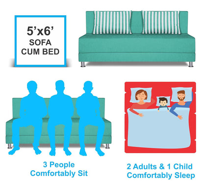 Adorn India Easy Alyn Plus Stripes 3 Seater Sofa Cum Bed (5X6) (Aqua Blue) (1 Year Warranty)
