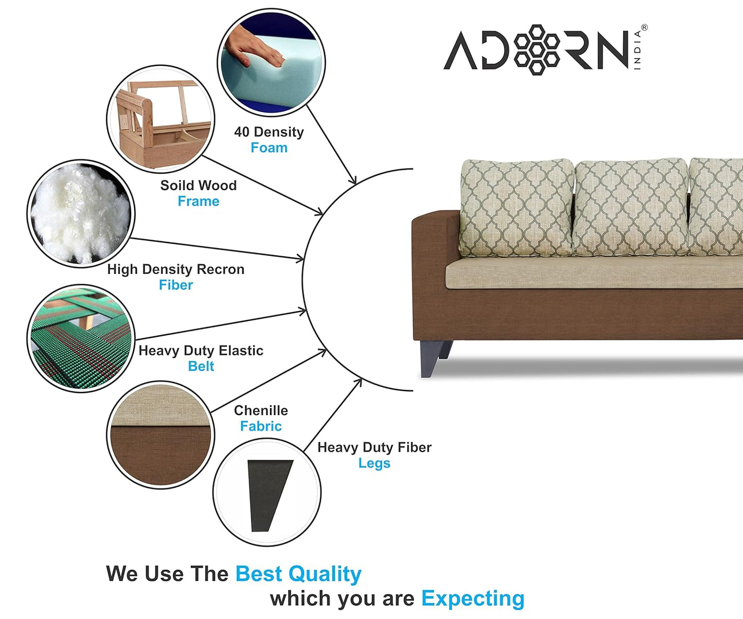 Adorn India Dorothy Blossom L Shape 5 Seater Sofa Set RHS (Brown & Beige)