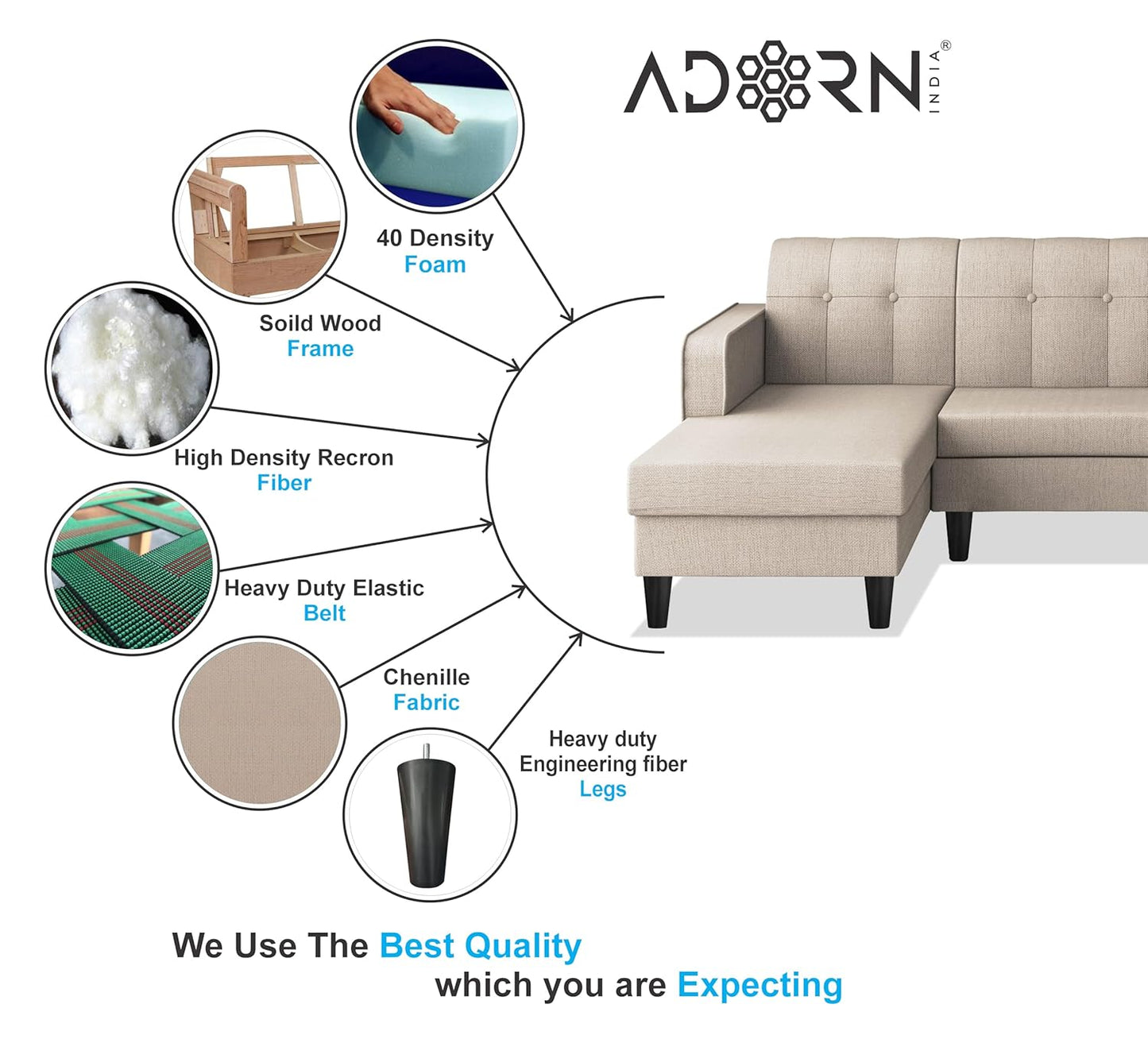 Adorn India Rio Elegant L Shape 8 Seater Sofa Set with Center Table and 2 Ottoman Puffy (LHS) (Beige) (3 Year Warranty)