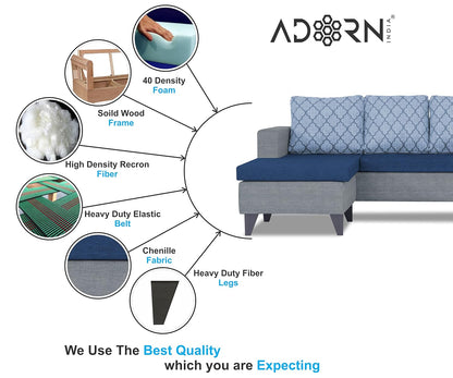 Adorn India Dorothy Blossom L Shape 5 Seater Sofa Set LHS (Blue & Grey)