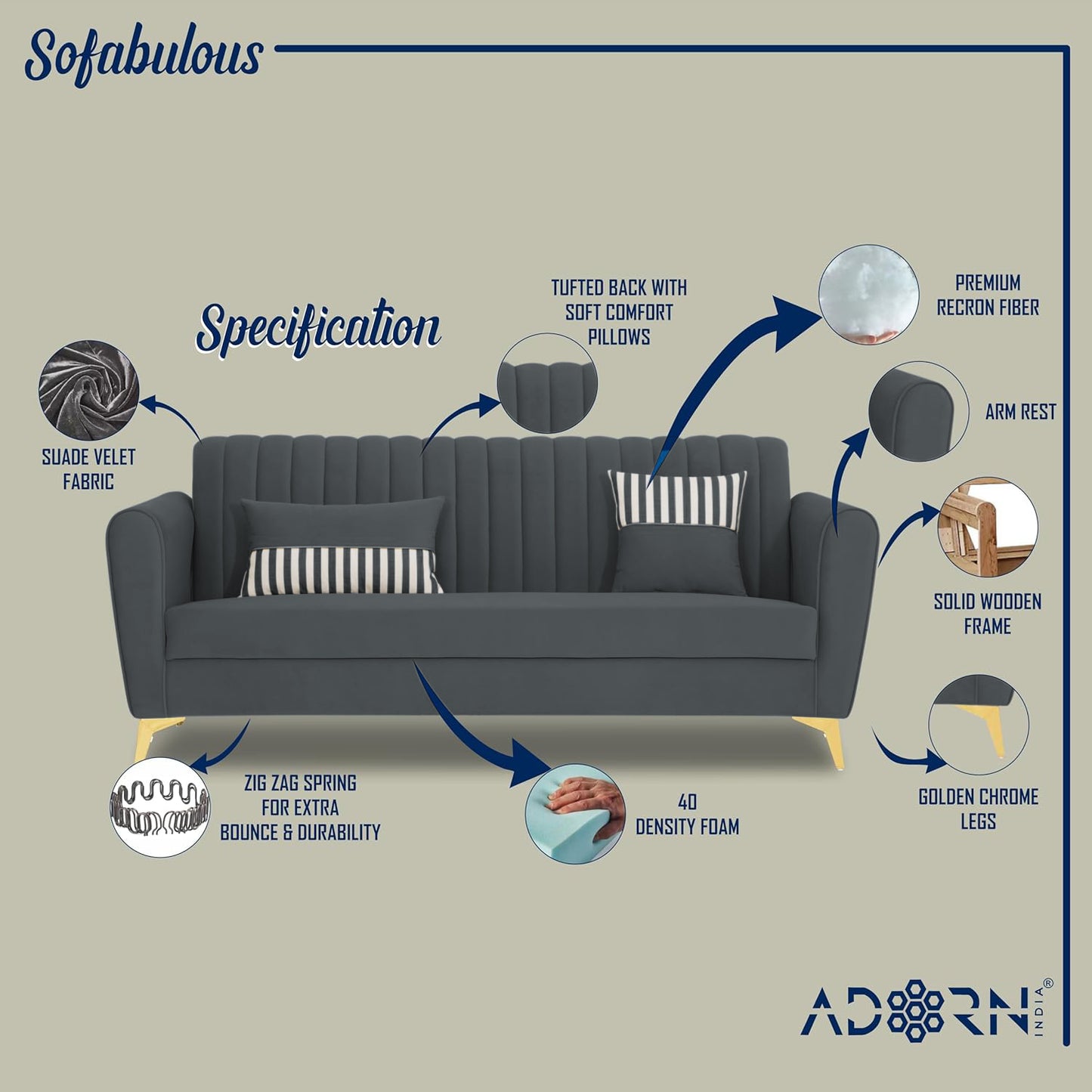 Adorn India Premium Luster 3-1-1 Sofa Set | Velvet Suede Fabric | 3-Year Warranty | Color Dark Grey with Golden Legs & Striped Pattern Cushion