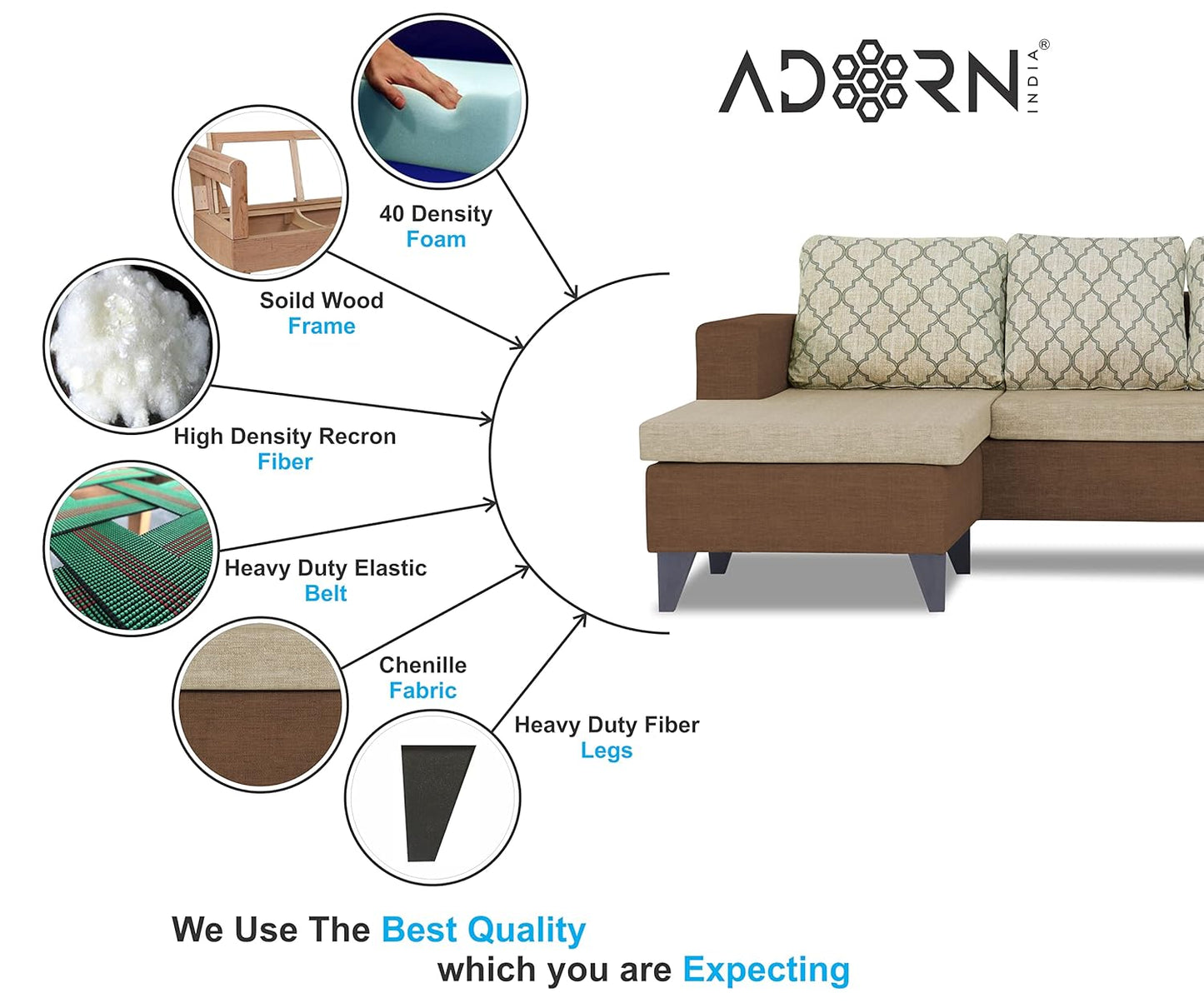 Adorn India Dorothy Blossom L Shape 5 Seater Sofa Set LHS (Brown & Beige)