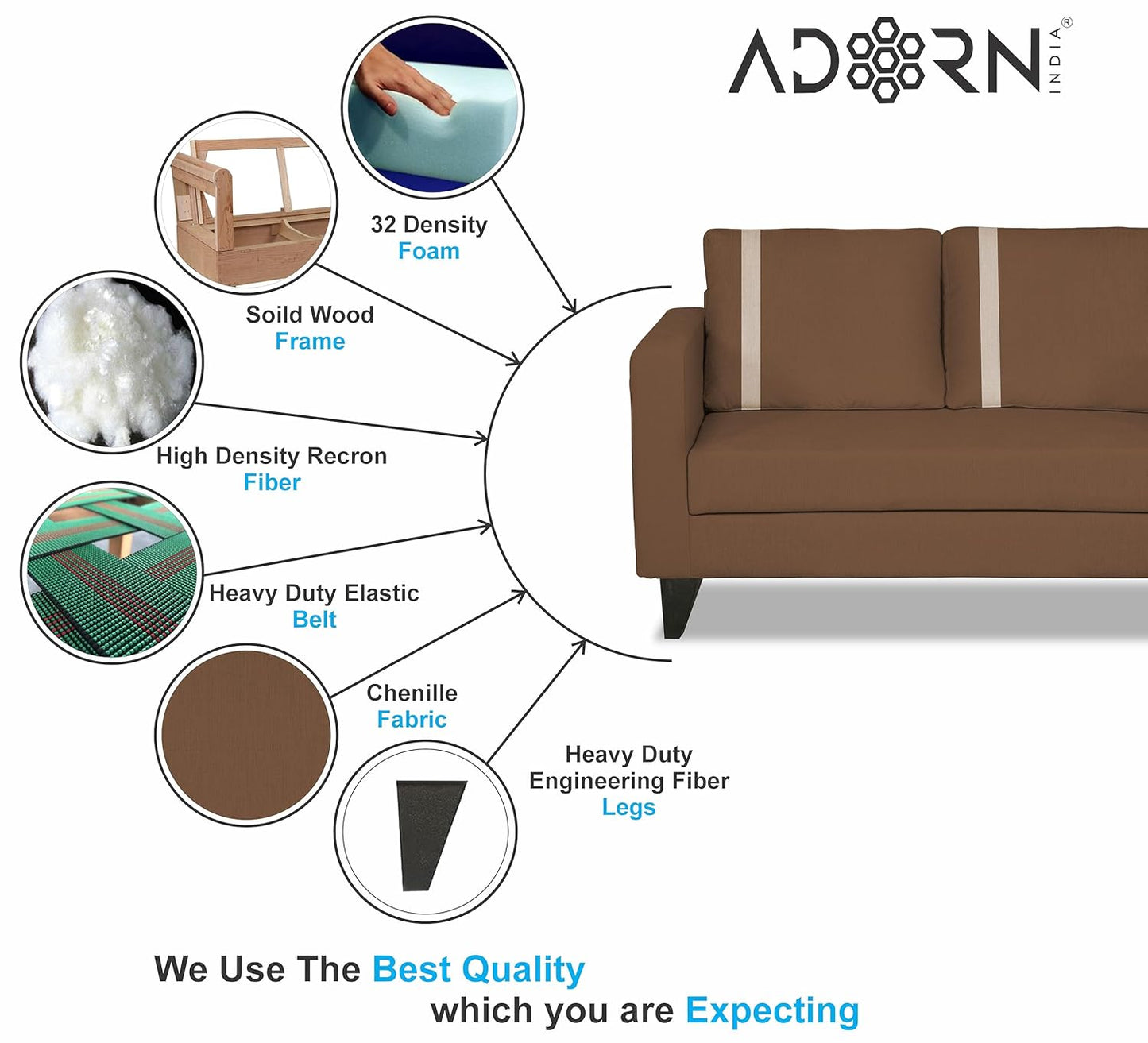 Adorn India Chandler Plus 3+2 5 Seater Sofa Set (Brown) (3 Year Warranty)