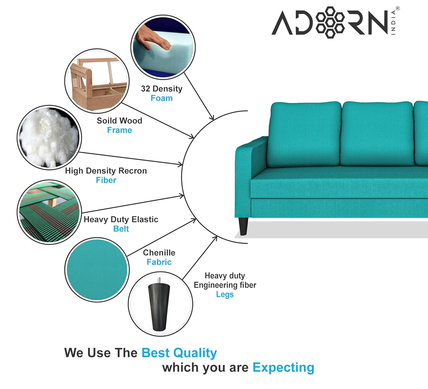 Adorn India Chandler Decent 3 Seater Sofa (Aqua Blue) (3 Year Warranty)