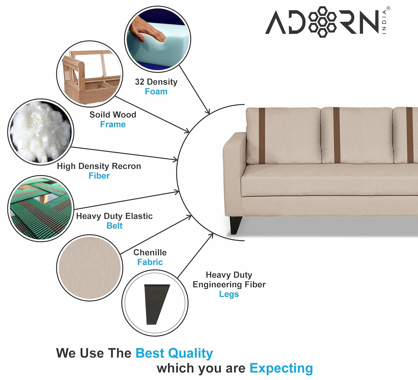 Adorn India Chandler Plus 2 Seater Sofa (Beige) (3 Year Warranty)