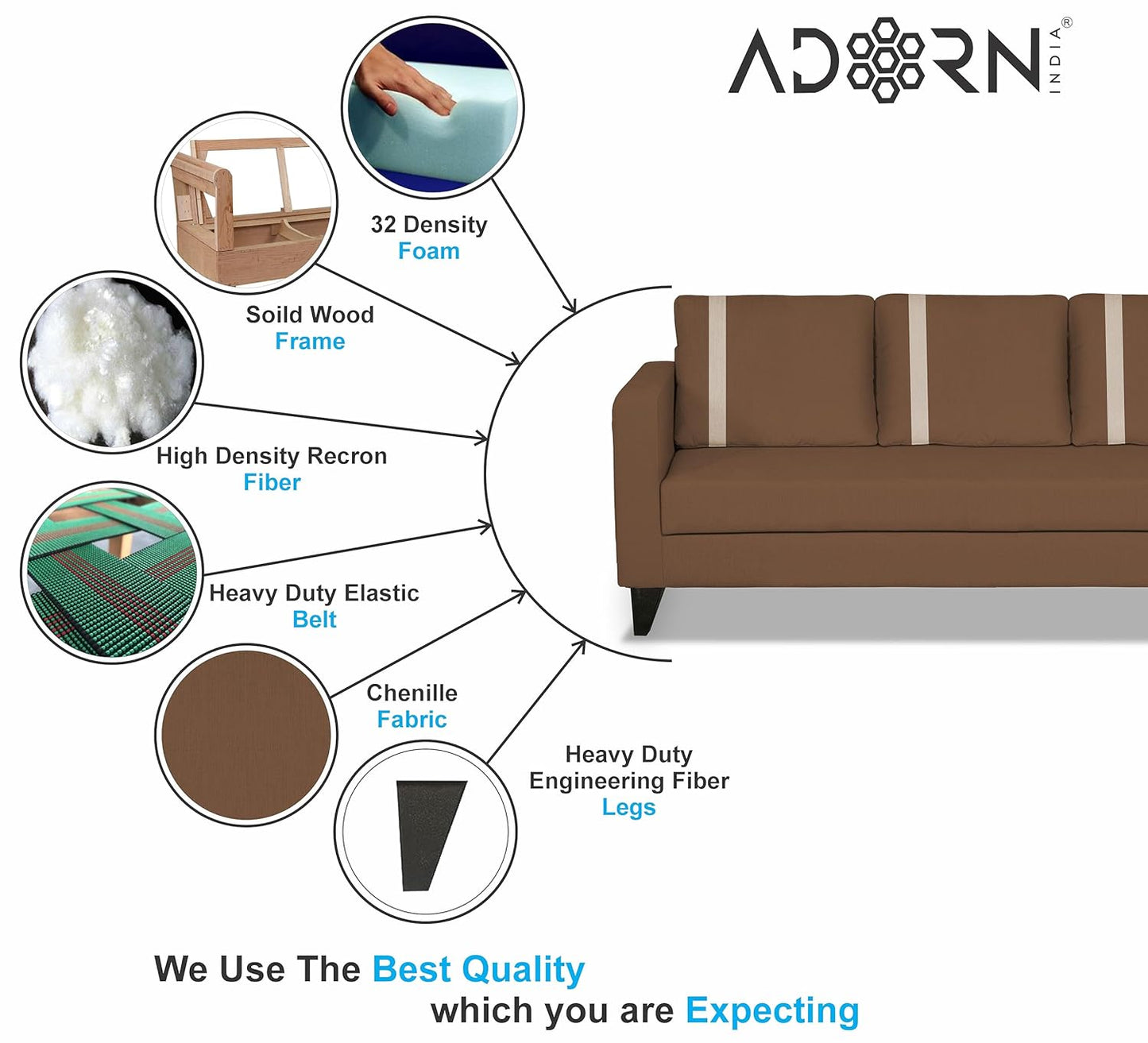 Adorn India Chandler Plus 2 Seater Sofa (Brown)