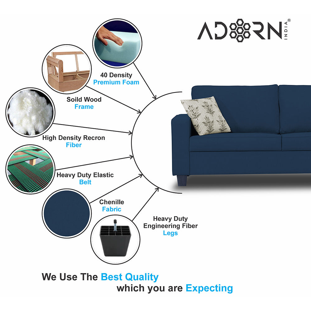 Adorn India Camden 5 Seater 3-1-1 Sofa Set (Blue) (3 Year Warranty)