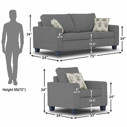 Adorn India Camden 3+1+1 5 Seater Sofa Set (Grey) (3 Year Warranty)